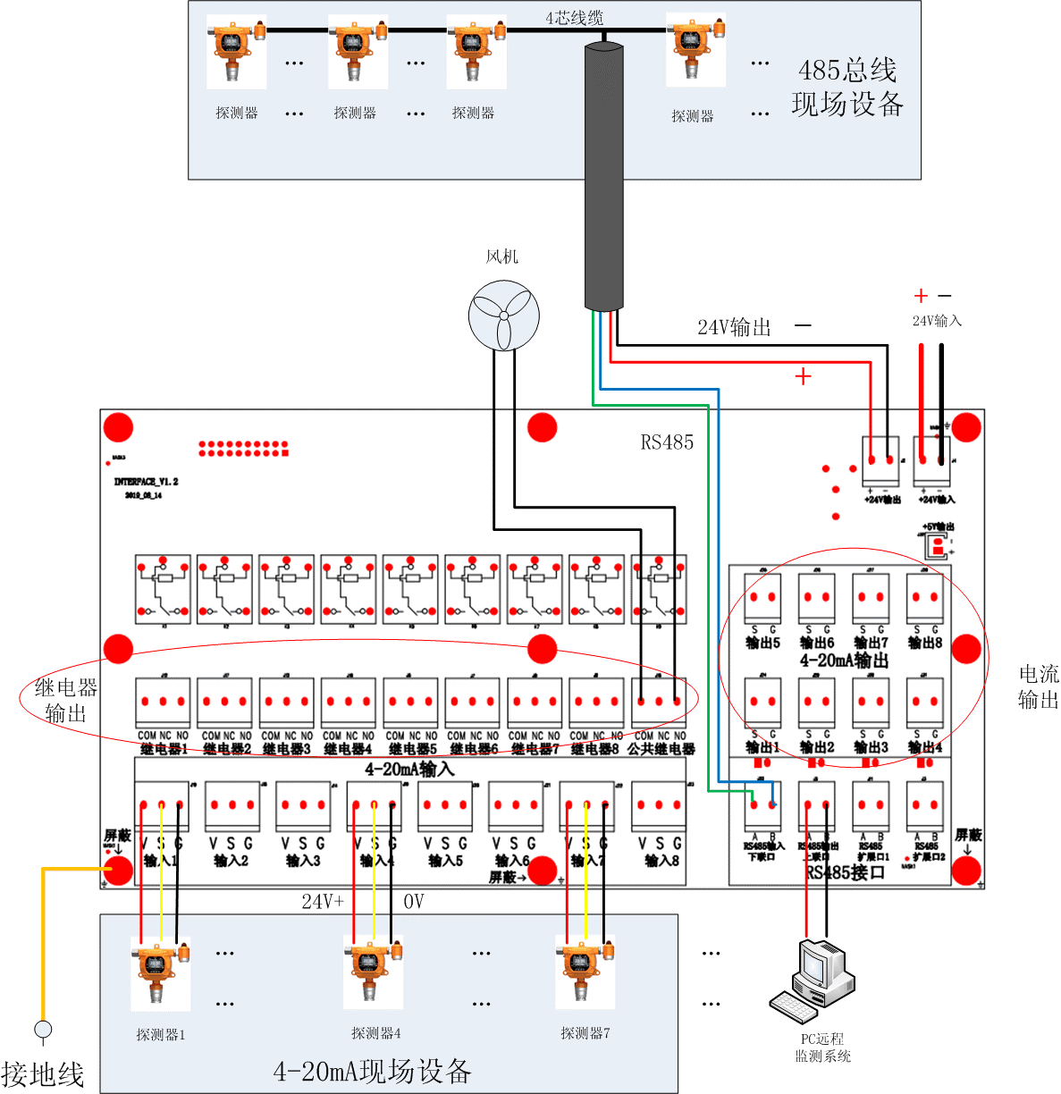 氣體報(bào)警控制器聯(lián)動風(fēng)機(jī)接線圖