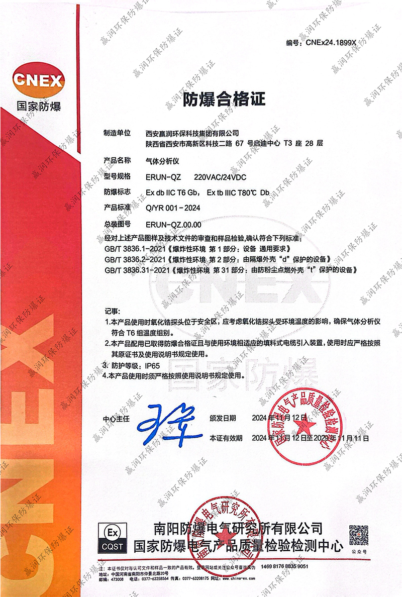 熱烈祝賀 | 贏潤集團氣體分析儀再次成功取得防爆合格證！